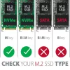 Axagon PCEM2-1U PCI-Express - NVME M.2 adapter