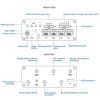 Teltonika RUTX11 3xGbE LAN 2xminiSIM 4G/LTE CAT6 Bluetooth Dual Band Vezeték nélküli Gigabit ipari router