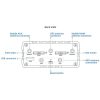 Teltonika RUT955 3x10/100Mbps LAN 2xminiSIM MeiG 4G/LTE CAT4 Vezeték nélküli ipari router