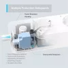 TP-Link Tapo P300 2db USB-A/1db USB-C fehér okos Wi-Fi-s túlfeszültségvédő hosszabbító