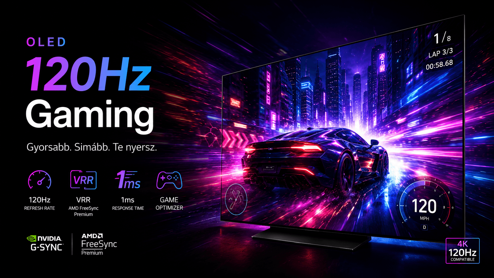 LG OLED C2 C3 Gaming 120Hz HDMI 2.1 VRR